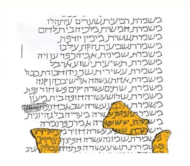 Inscription from a Byzantine-period synagogue in Caesarea.